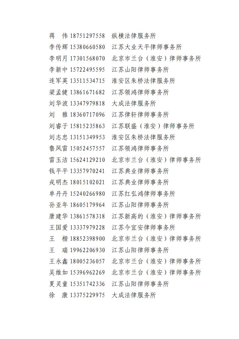关于公布淮安工会法律援助志愿者名单的公告_02.jpg