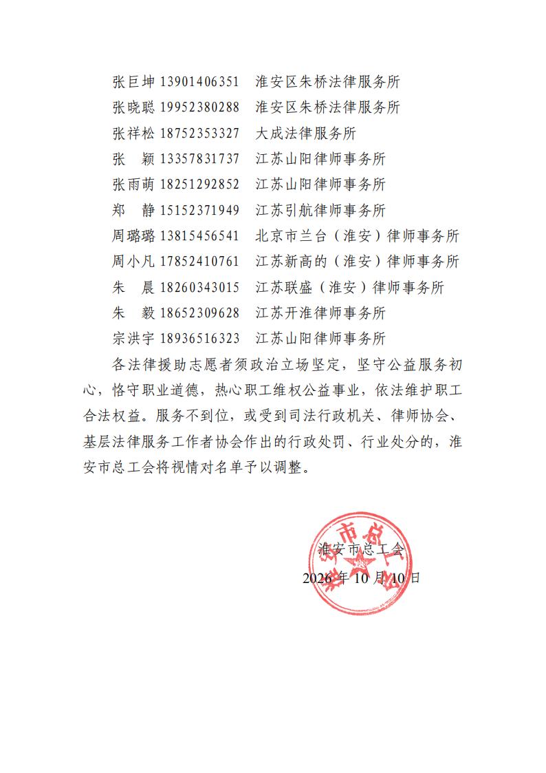 关于公布淮安工会法律援助志愿者名单的公告_03.jpg